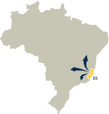 Outros Estados Outros Estados